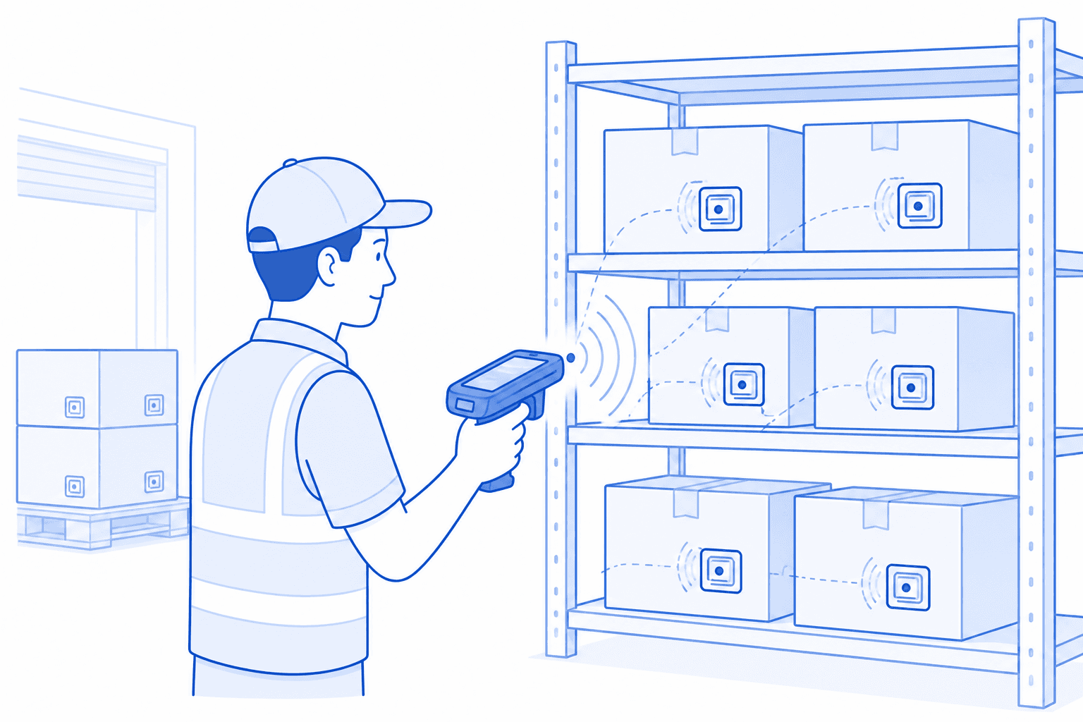 What Is RFID? A Simple Guide to Radio Frequency Identification