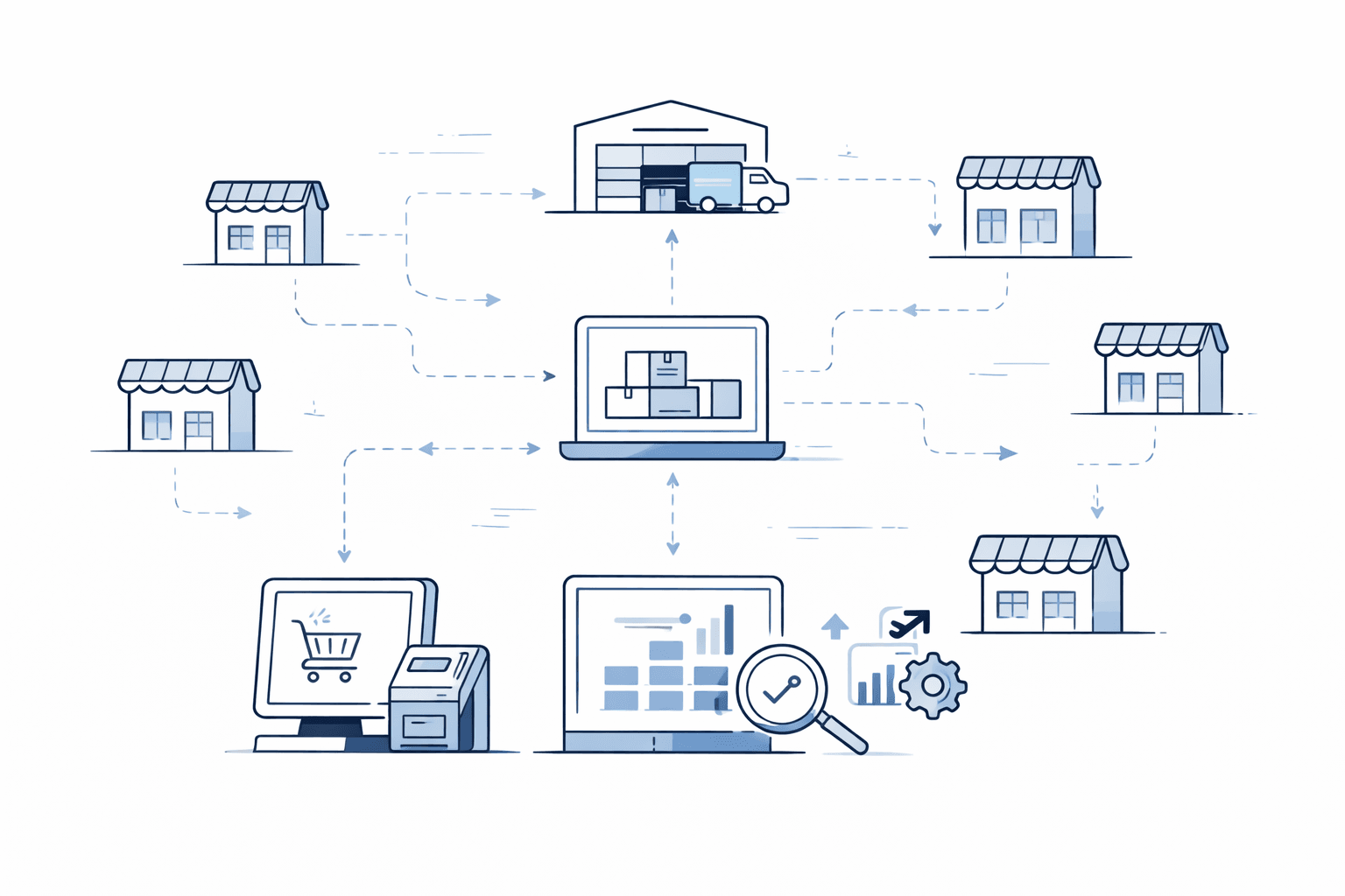 MegaMart optimizes inventory across stores